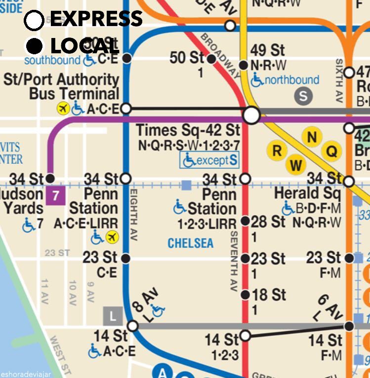 Cómo utilizar el metro de Nueva York
